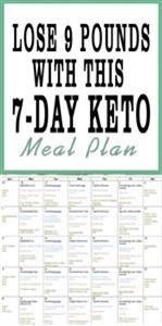 Keto meal.plan Ideas